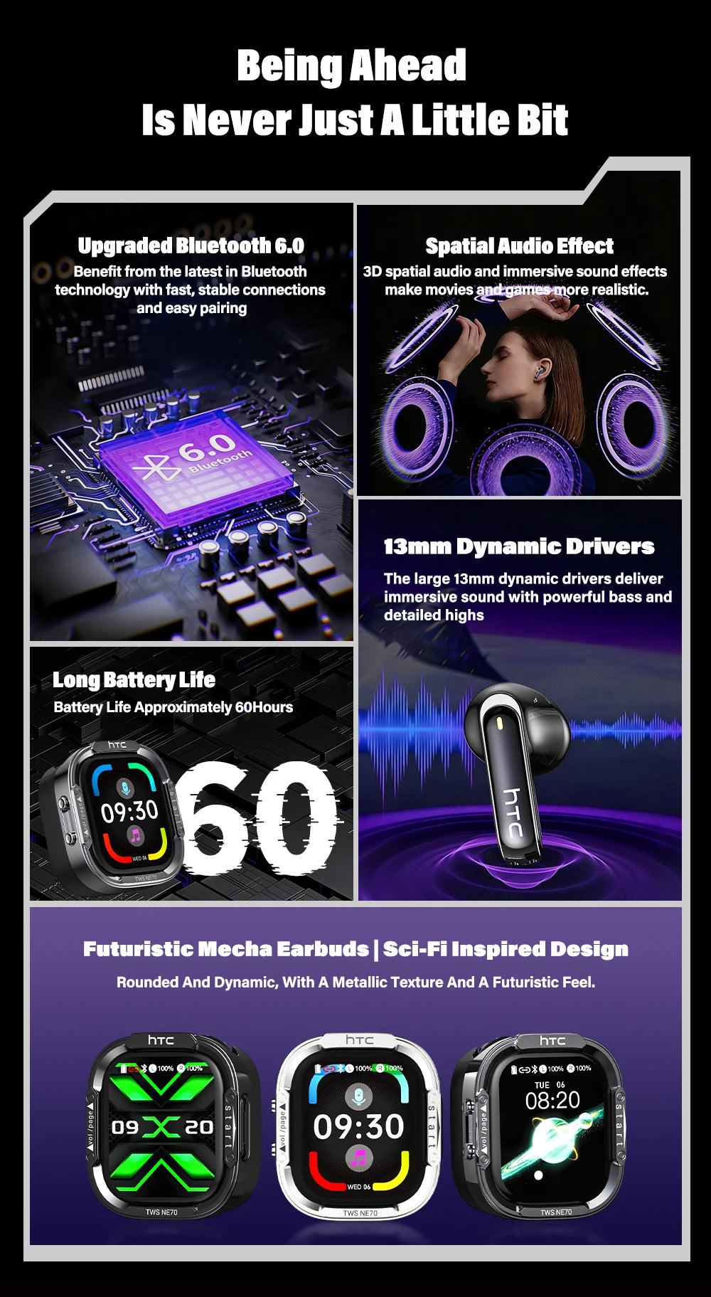 Audífonos Bluetooth V6.0 HTC NE70, Audífonos Inalámbricos con Pantalla Táctil Inteligente, Audífonos con Traductor IA, Audífonos para Juegos, Bajos HD